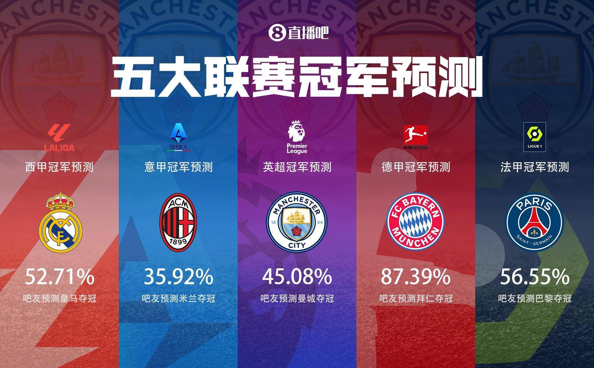 不少英超俱乐部对伊令感兴趣，而尤文要价2000万欧元。